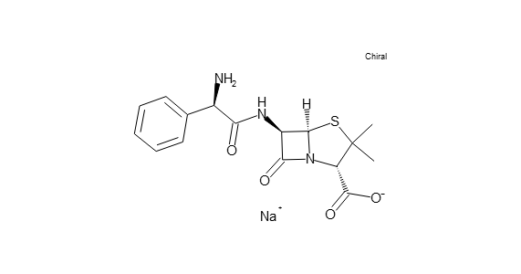 Structural Formula